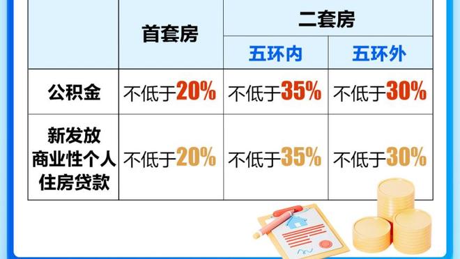 Khủng bố như vậy! Tỷ lệ ném rổ của toàn đội tàu tốc hành là 58,8% 3 điểm là 48,3%